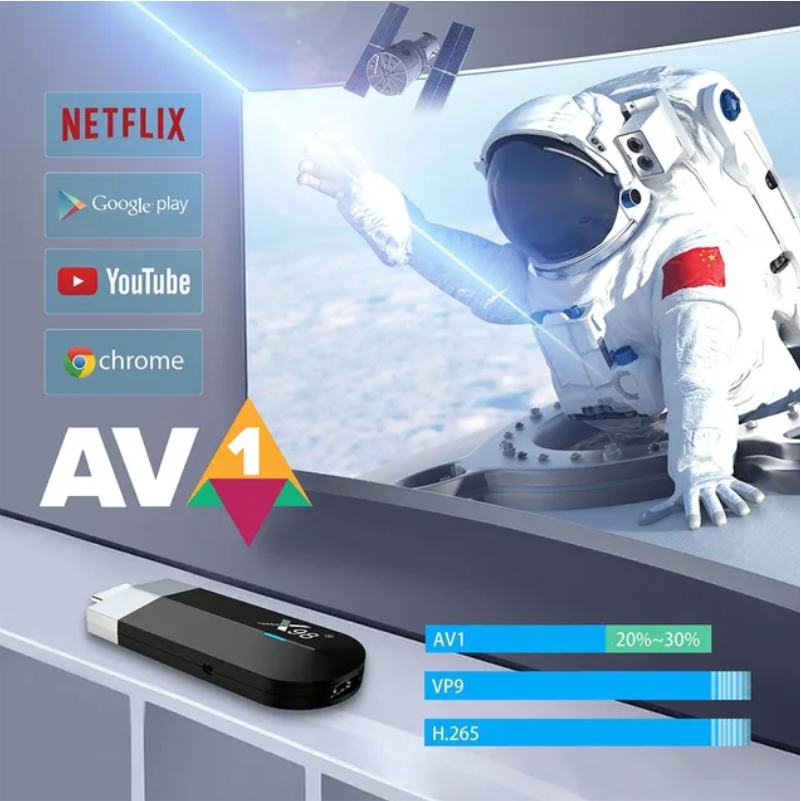 TV STICK X98S500 4/32G