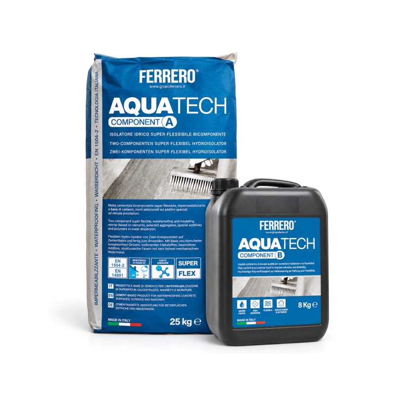 FERRERO AQUATECH A+B 25KG+8KG