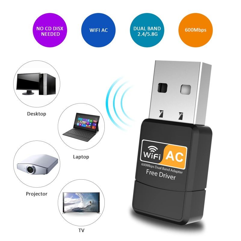 WIRELESS USB ADAPTER UAC09D